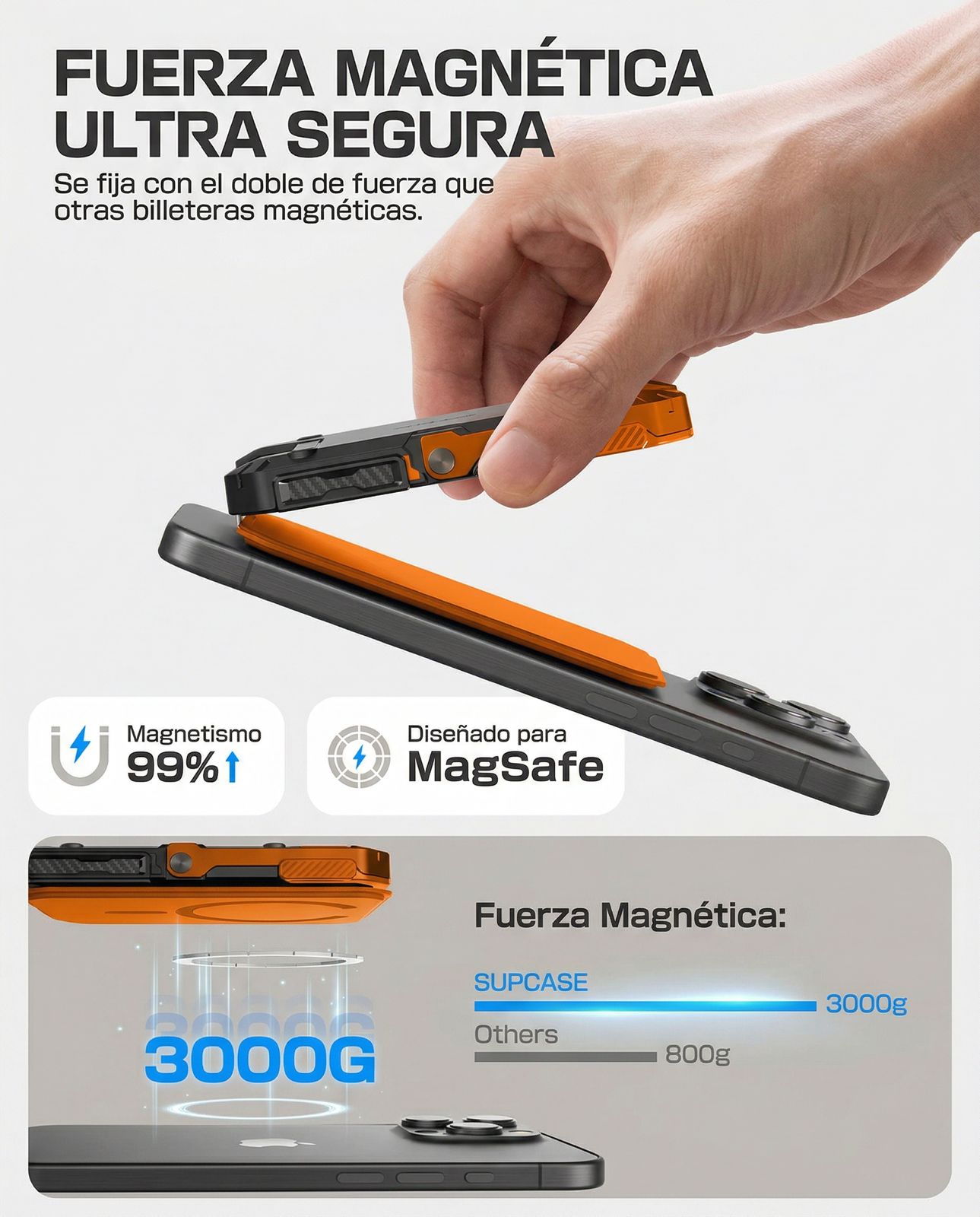 Billetera MagSafe Hunter — Naranja